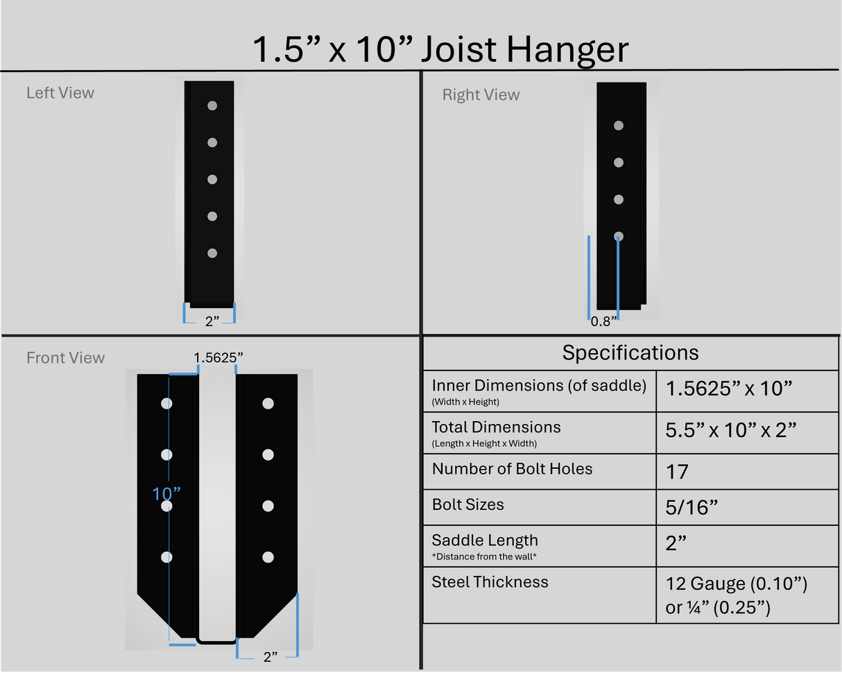 Joist Hangers - Face Mount