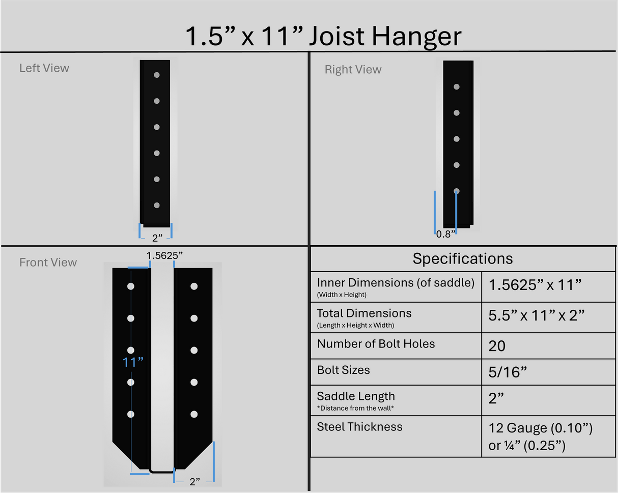 Joist Hangers - Face Mount