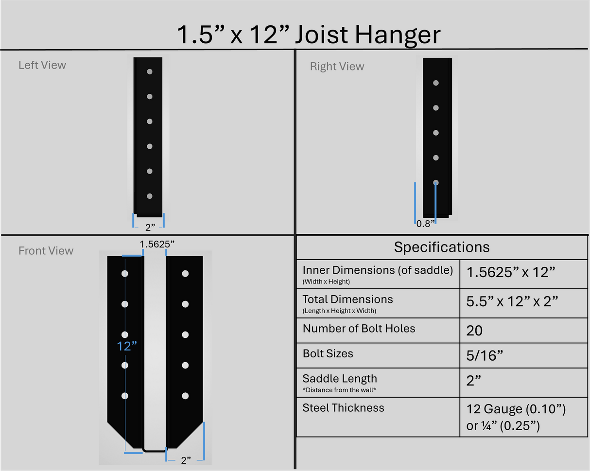 Joist Hangers - Face Mount