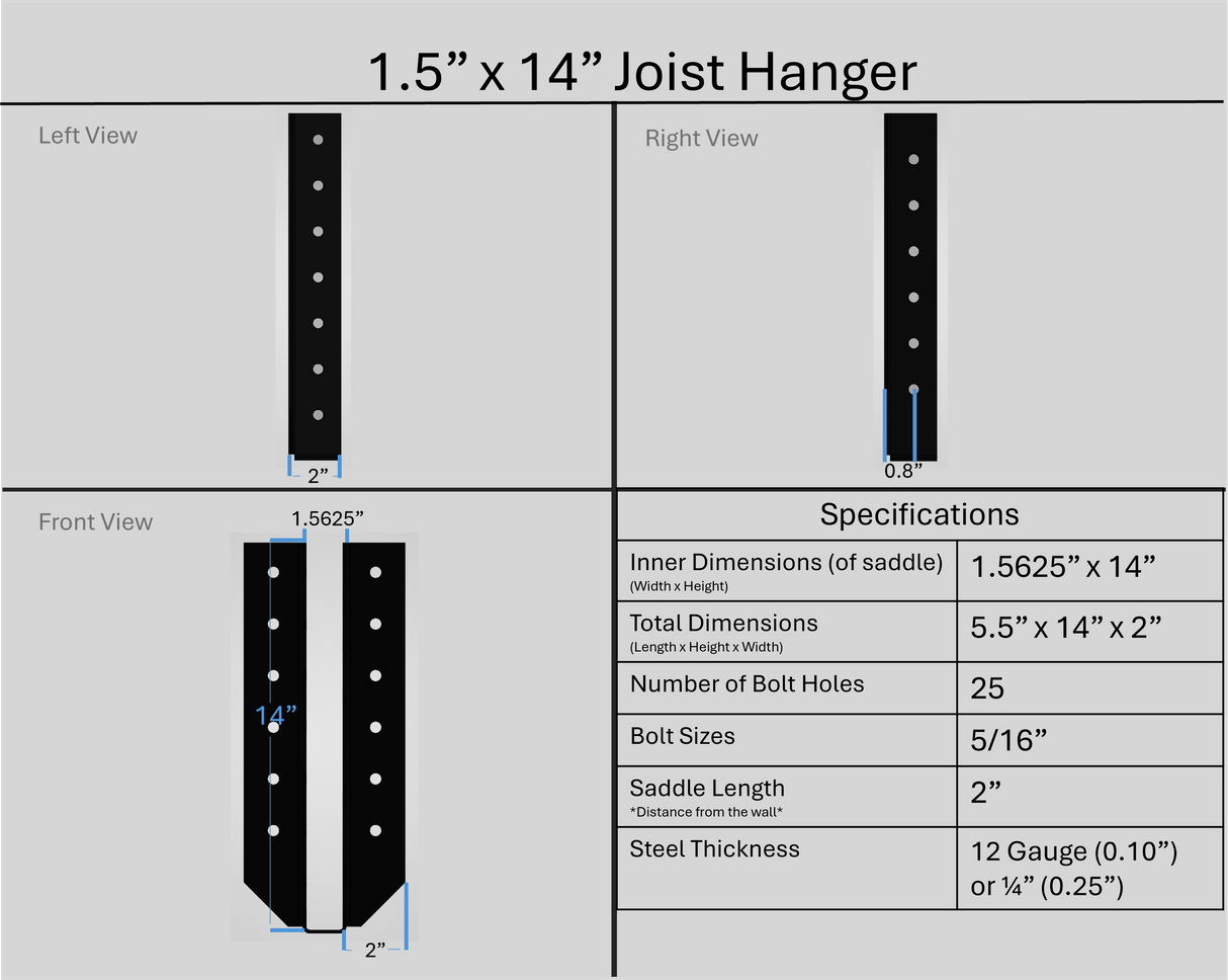 Joist Hangers - Face Mount