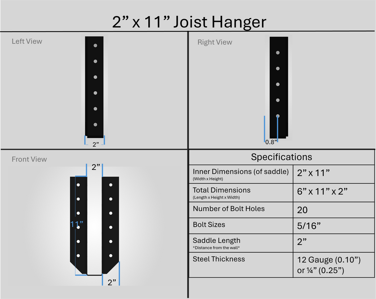 Joist Hangers - Face Mount