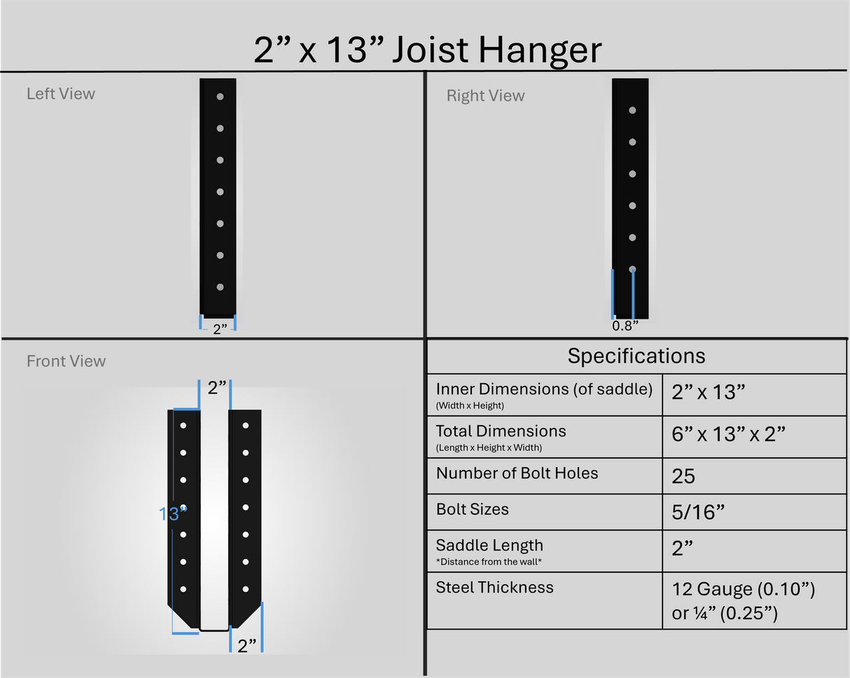 Joist Hangers - Face Mount