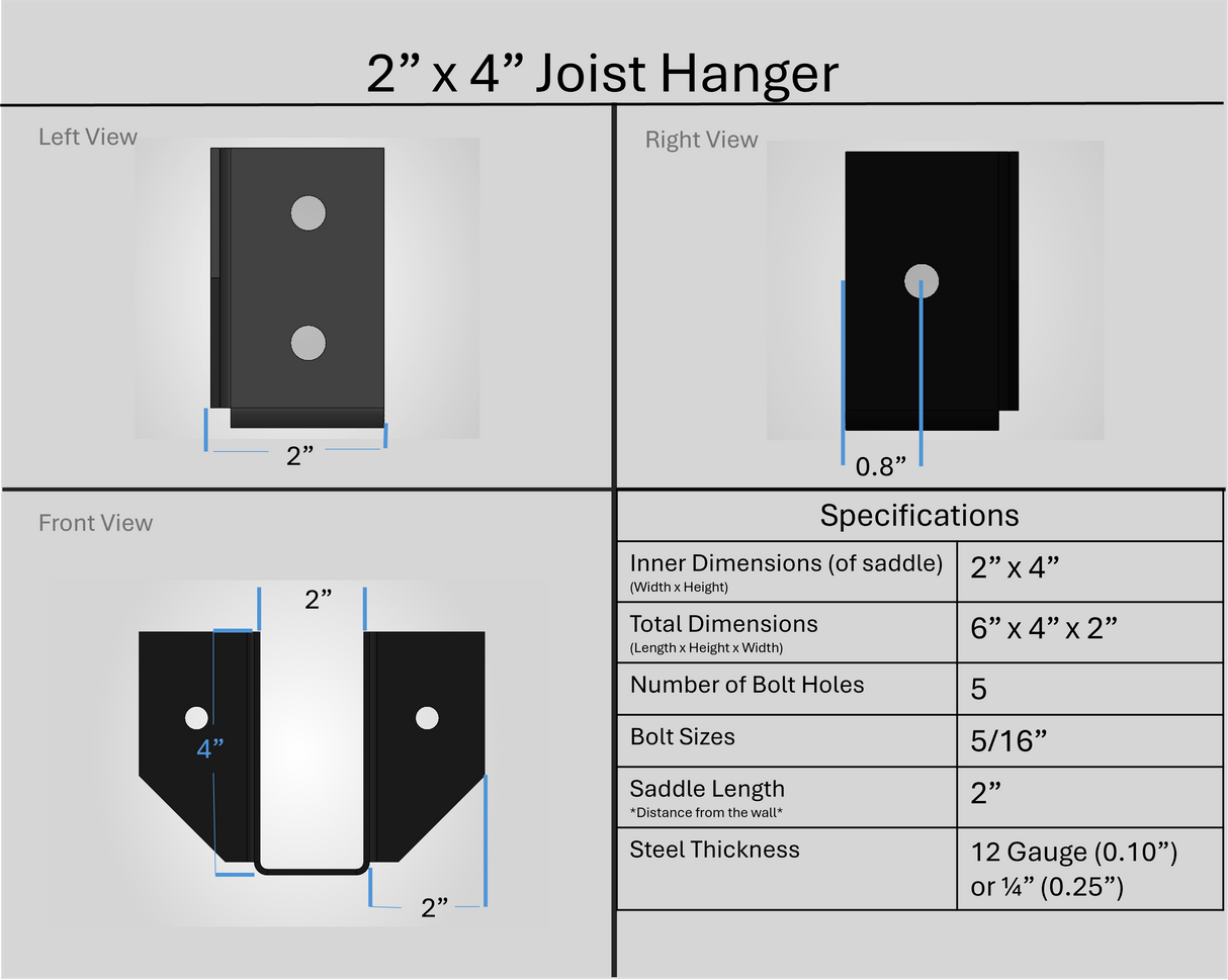 Joist Hangers - Face Mount