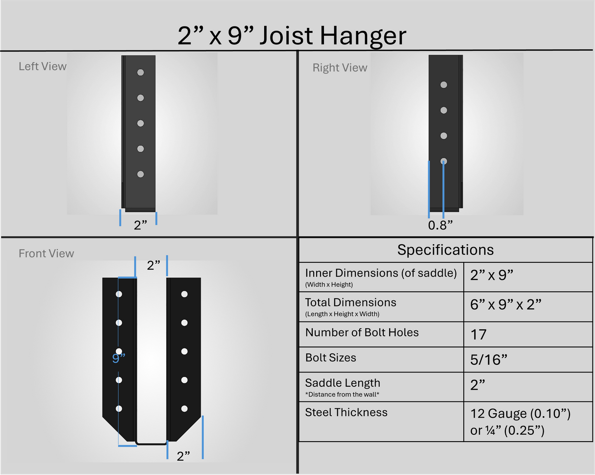 Joist Hangers - Face Mount