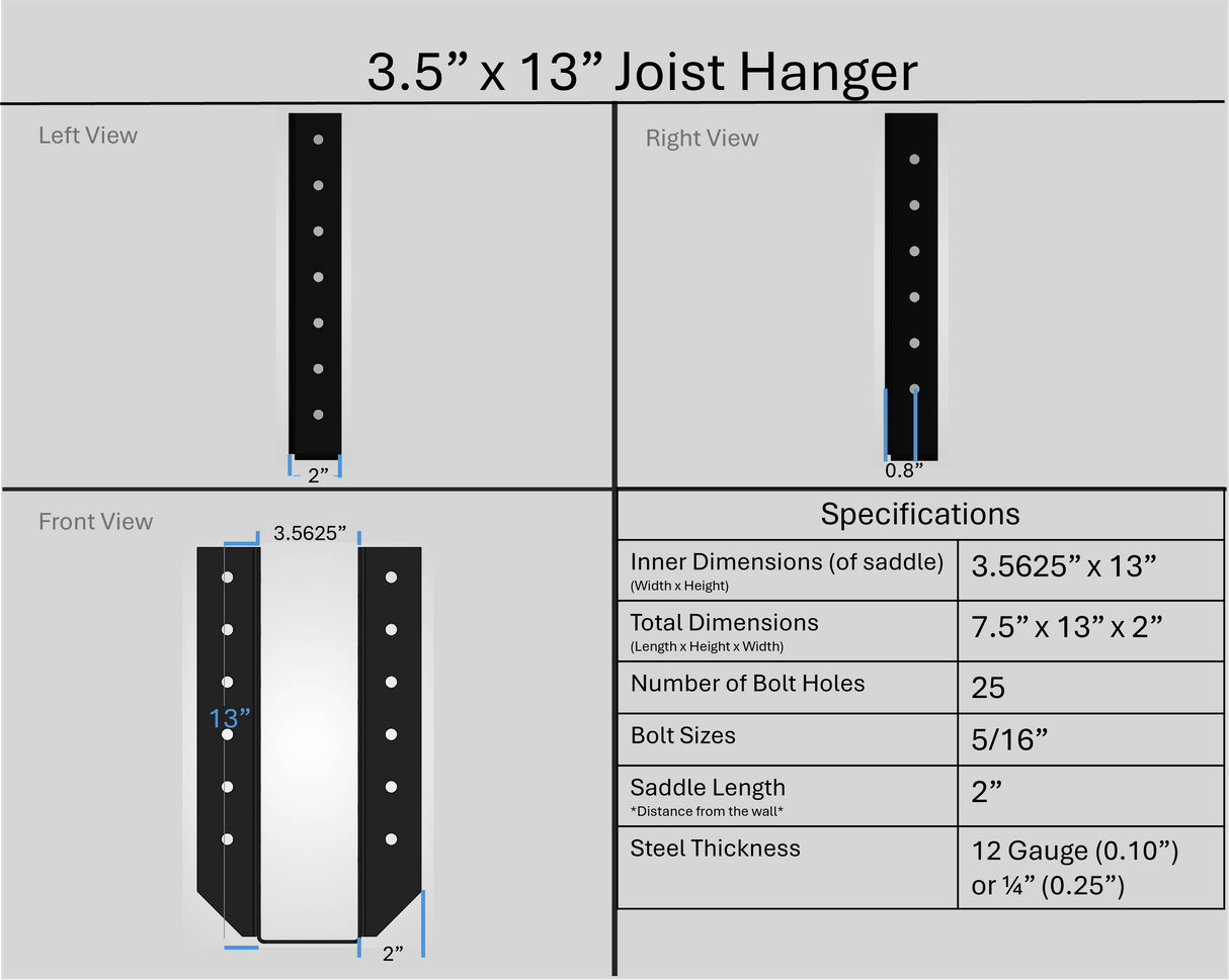 Joist Hangers - Face Mount