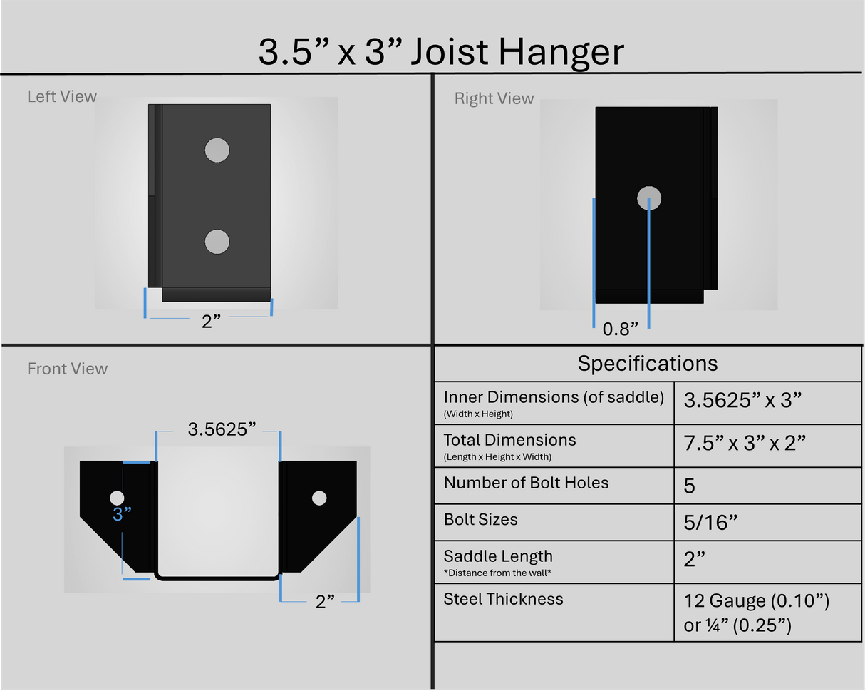 Joist Hangers - Face Mount