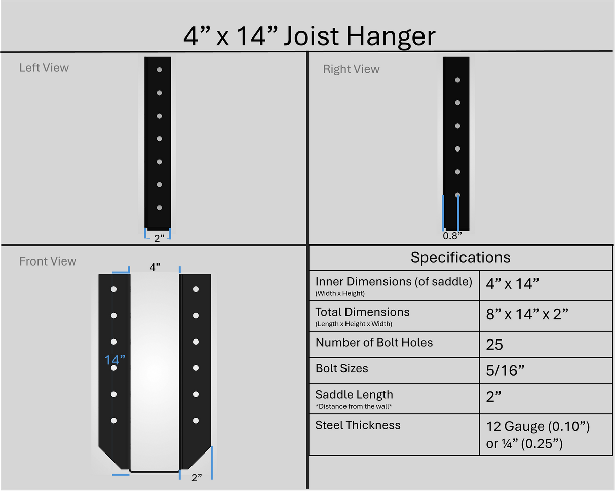 Joist Hangers - Face Mount