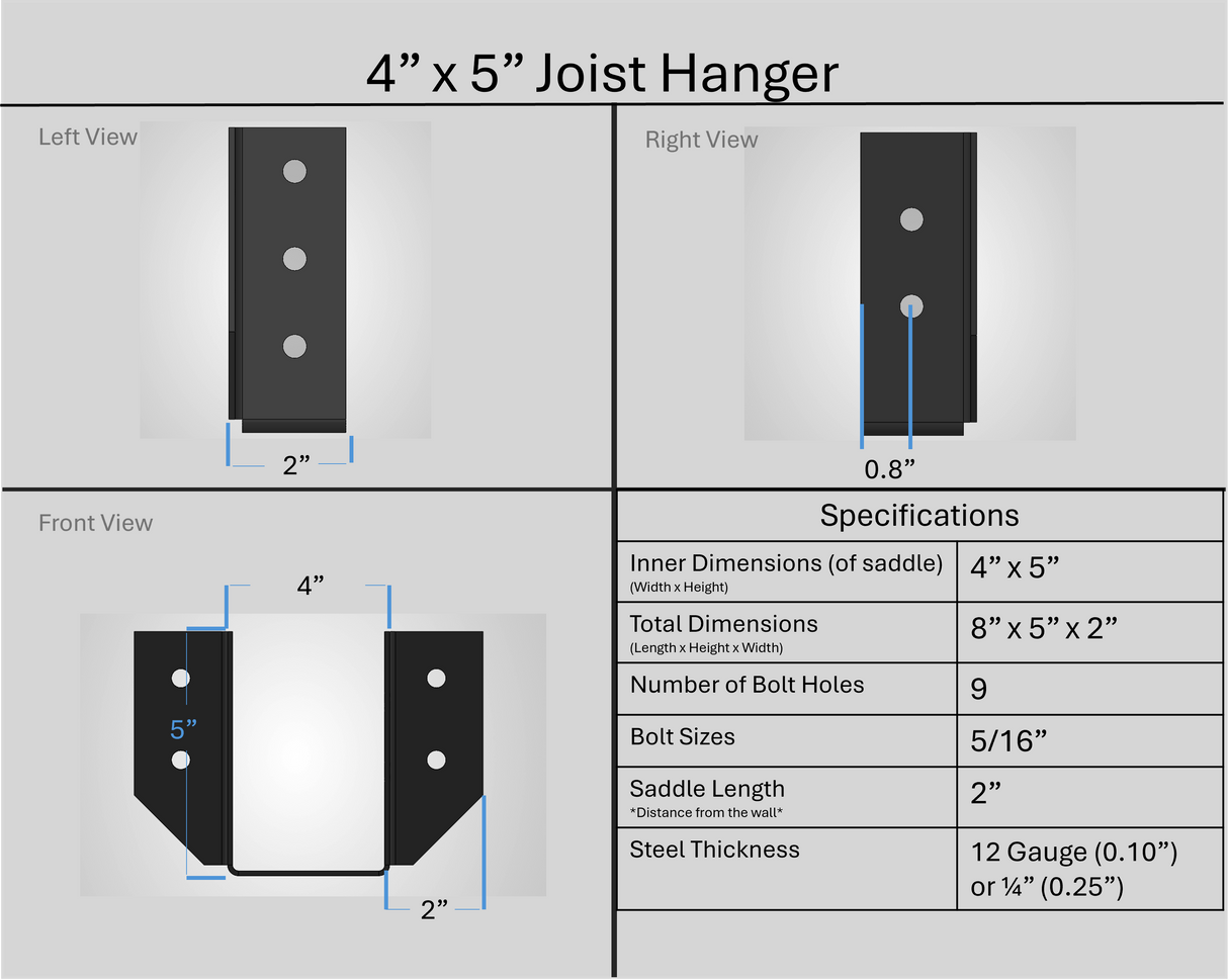 Joist Hangers - Face Mount