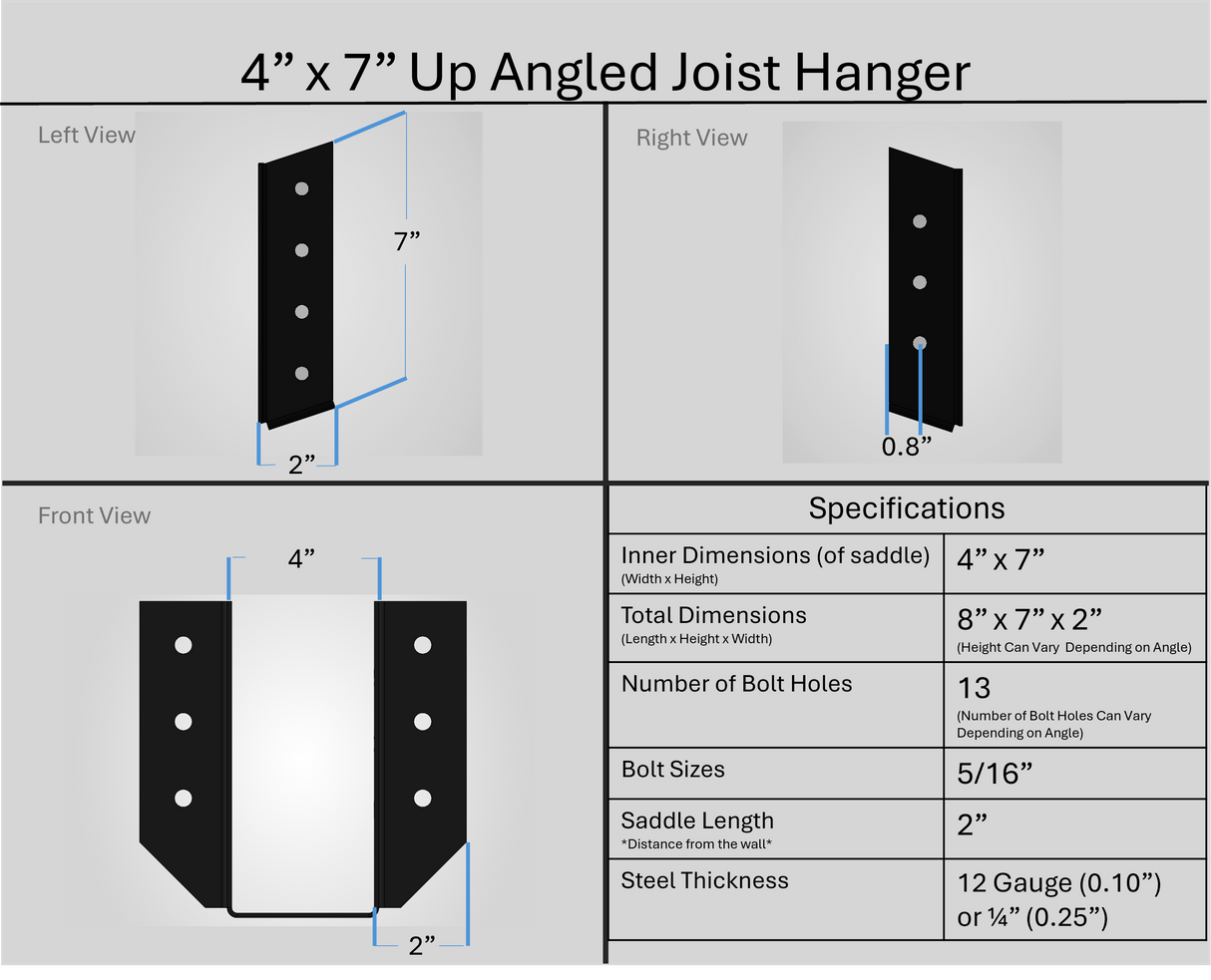 Joist Hangers - Up Angled