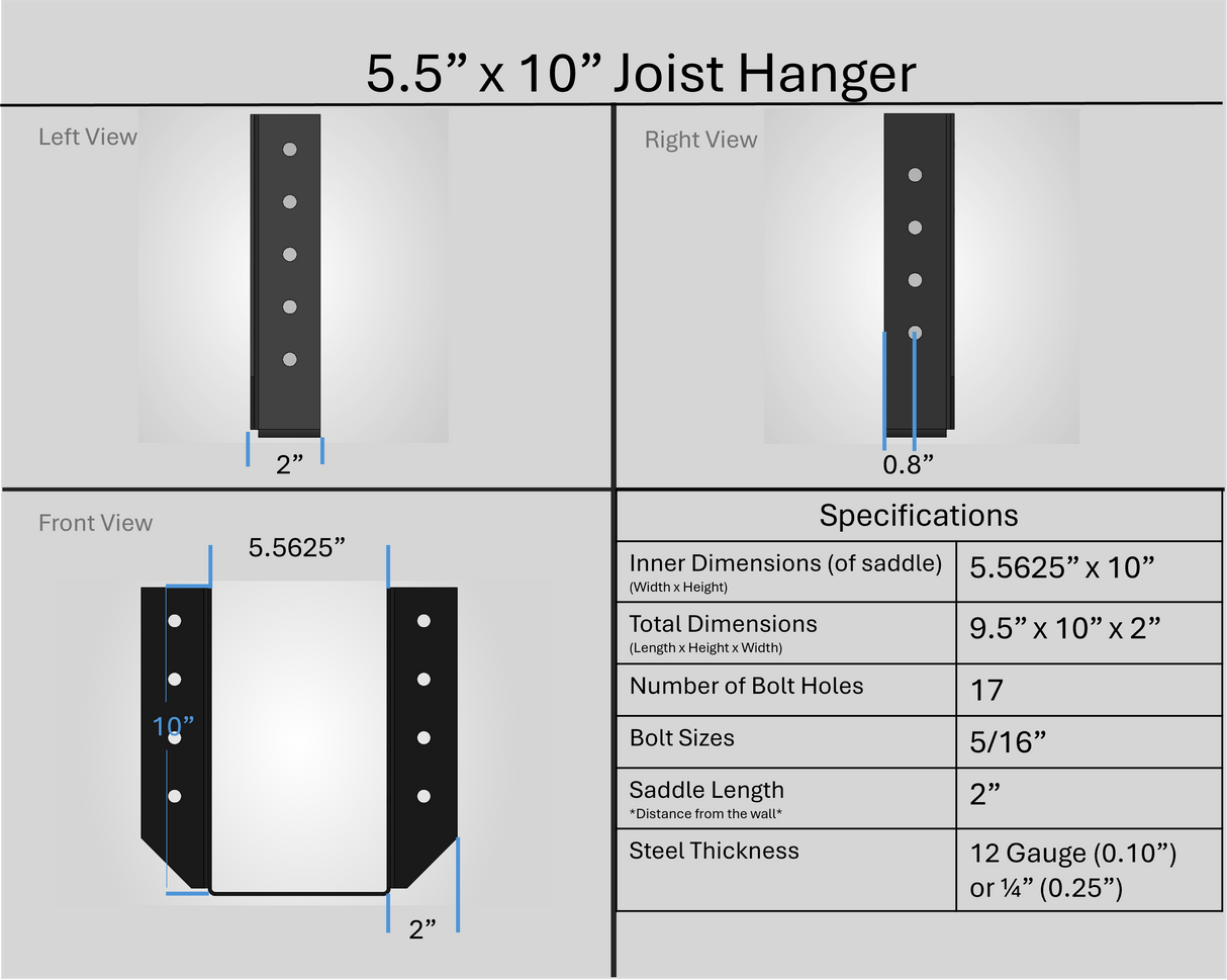 Joist Hangers - Face Mount