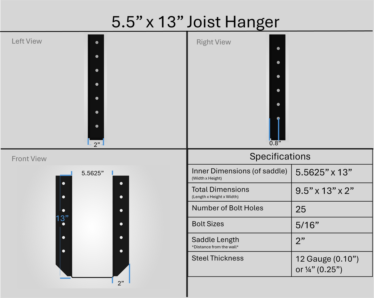 Joist Hangers - Face Mount