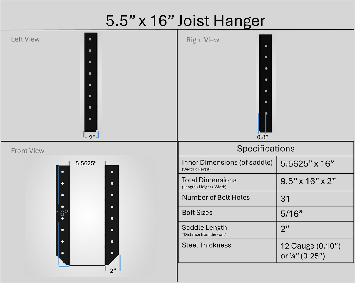 Joist Hangers - Face Mount