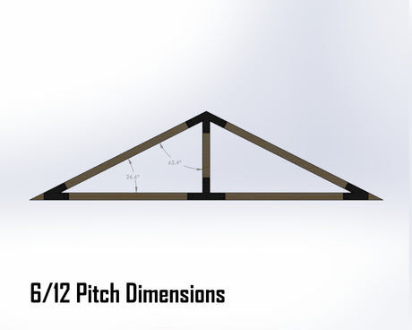 King Truss Bracket Set - Industrial Style - For 4 Inch Lumber - Wood Post Brackets - construction materials - building supports - beam supports - post supports