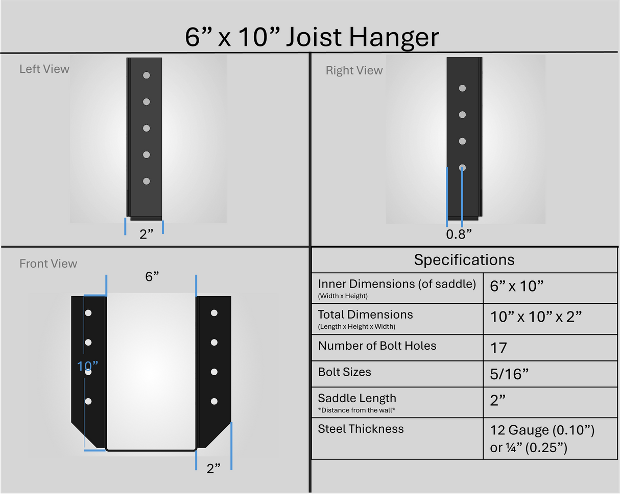Joist Hangers - Face Mount