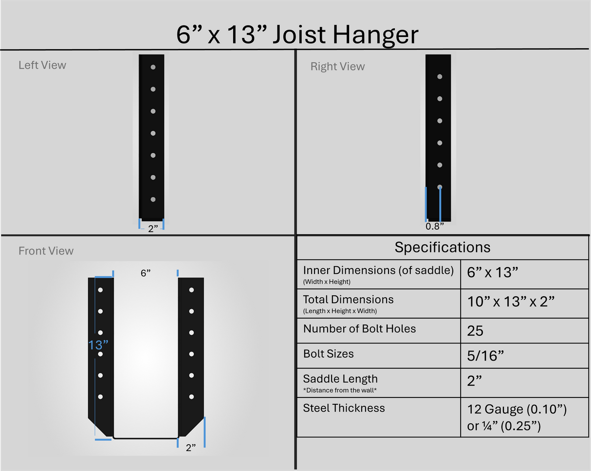 Joist Hangers - Face Mount