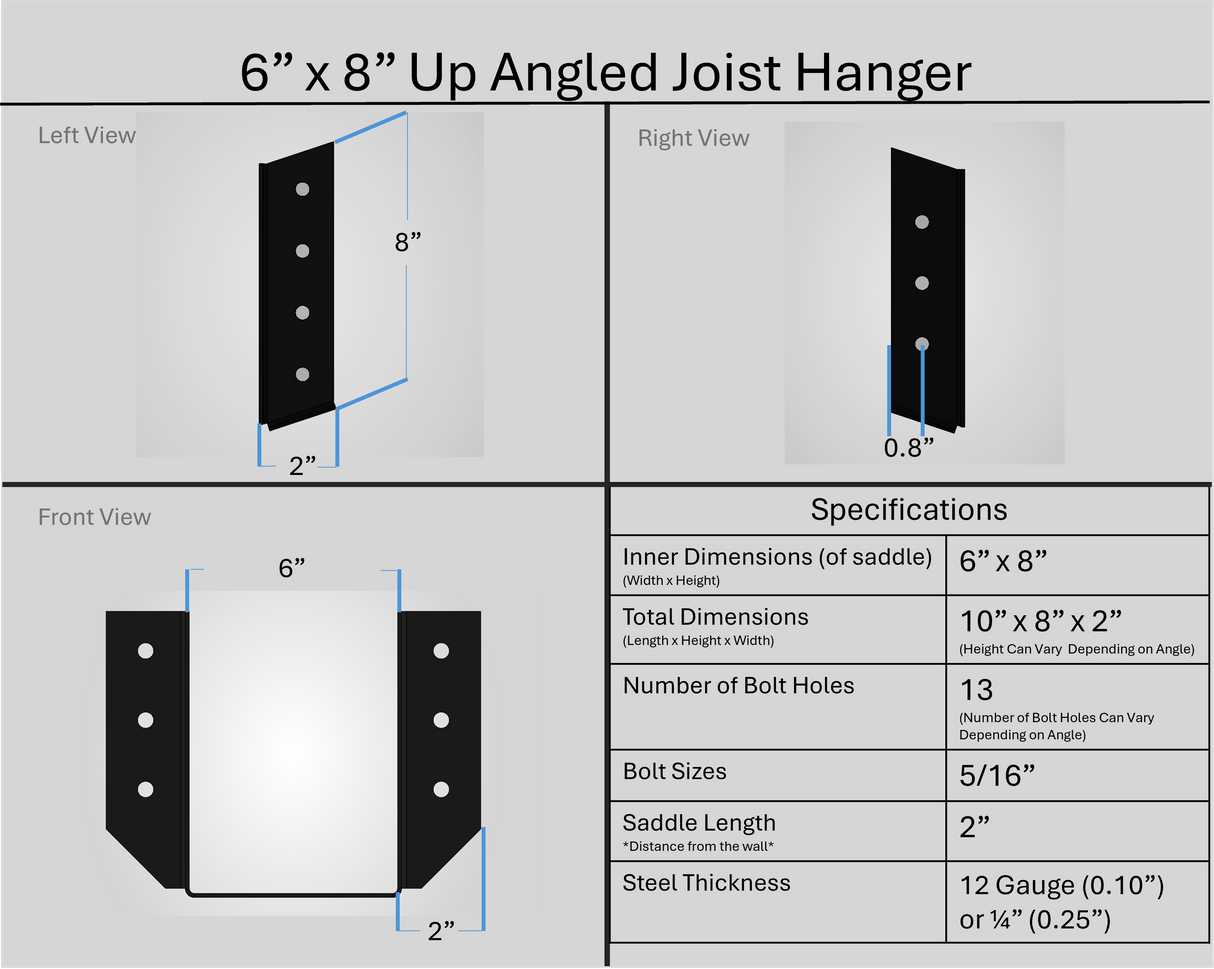Joist Hangers - Up Angled