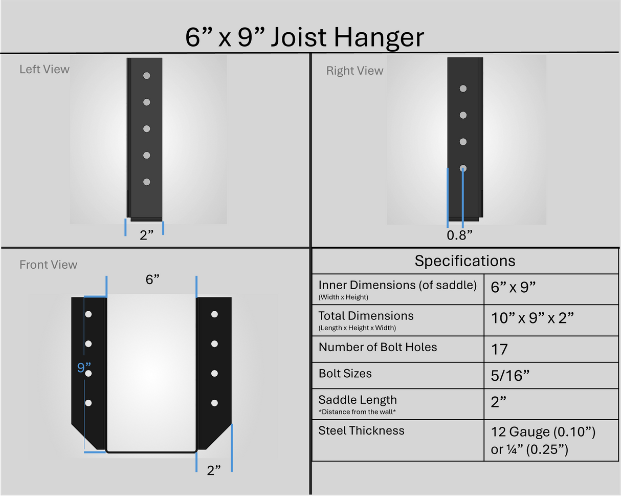 Joist Hangers - Face Mount