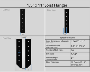 Joist Hangers - Face Mount
