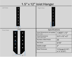Joist Hangers - Face Mount