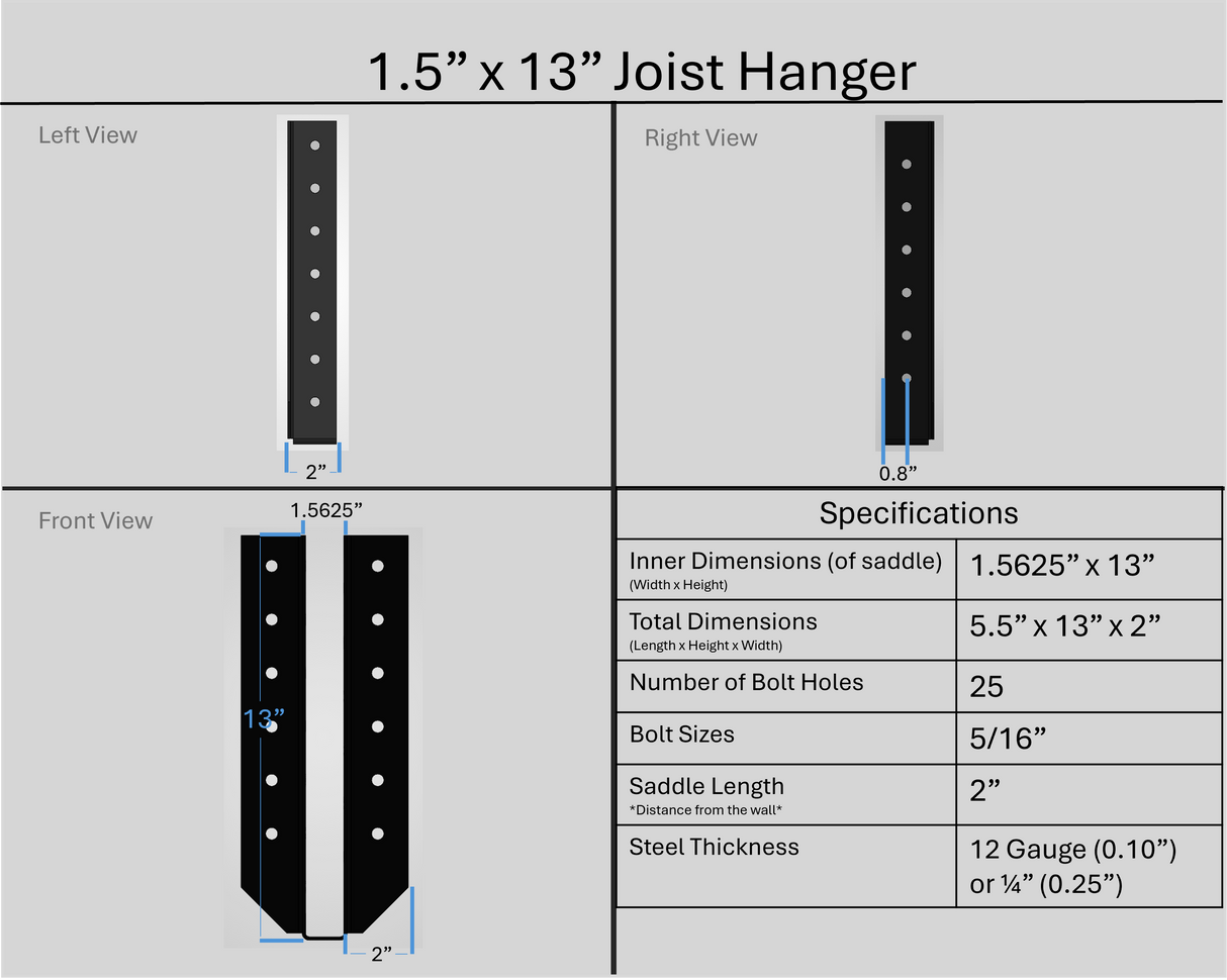 Joist Hangers - Face Mount