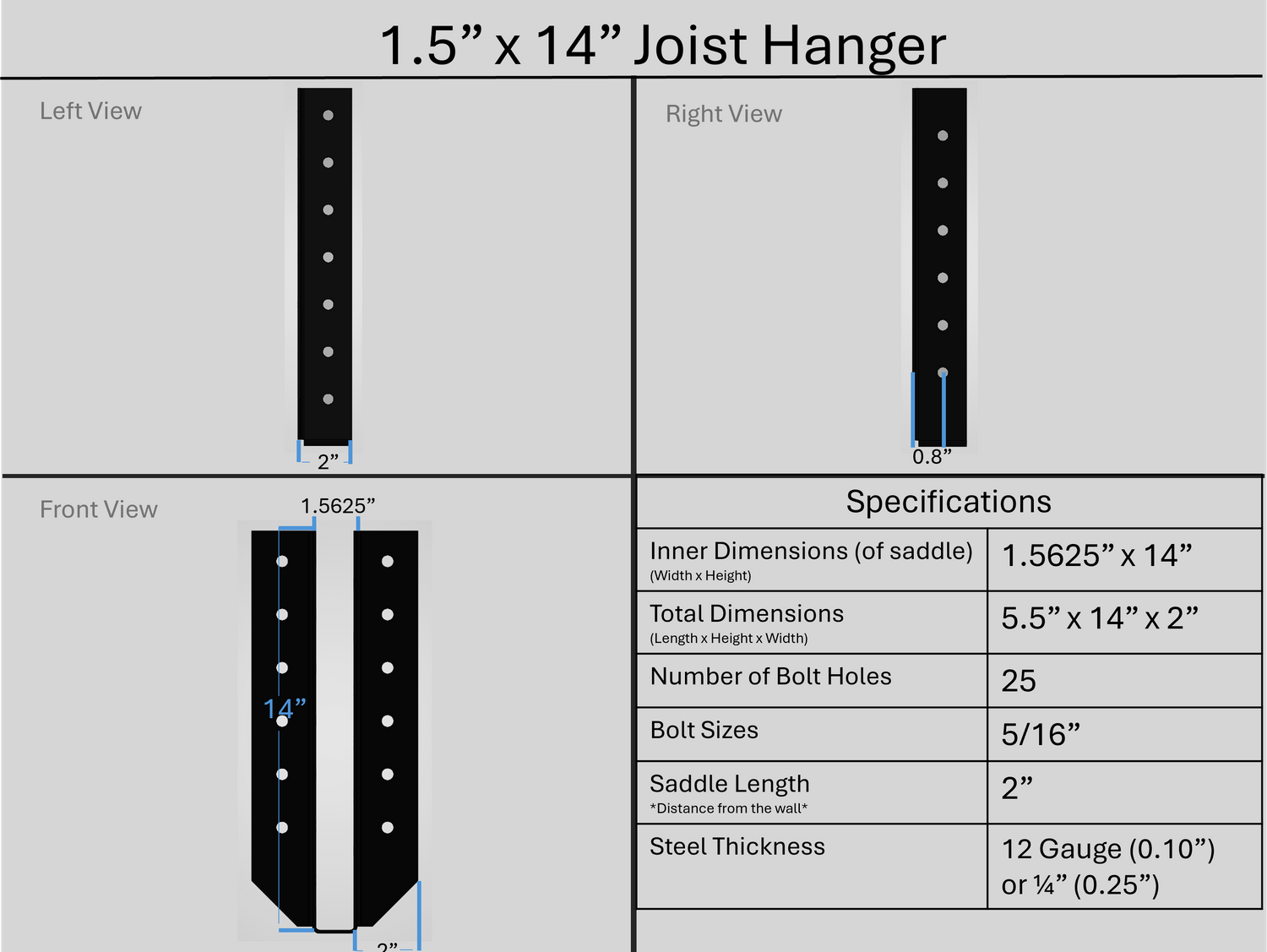 Joist Hangers - Face Mount