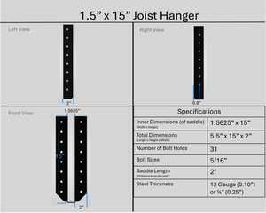 Joist Hangers - Face Mount