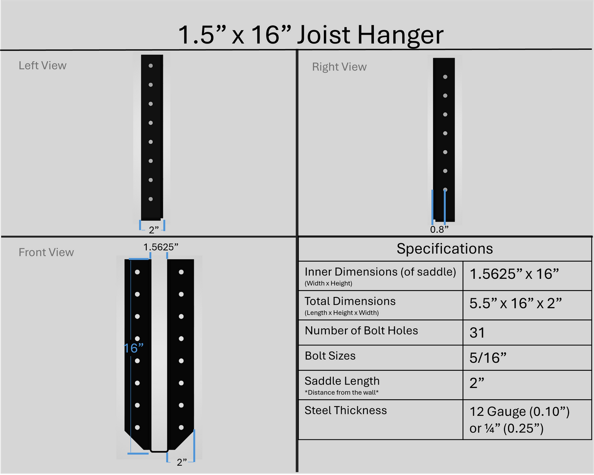 Joist Hangers - Face Mount