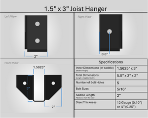 Joist Hangers - Face Mount
