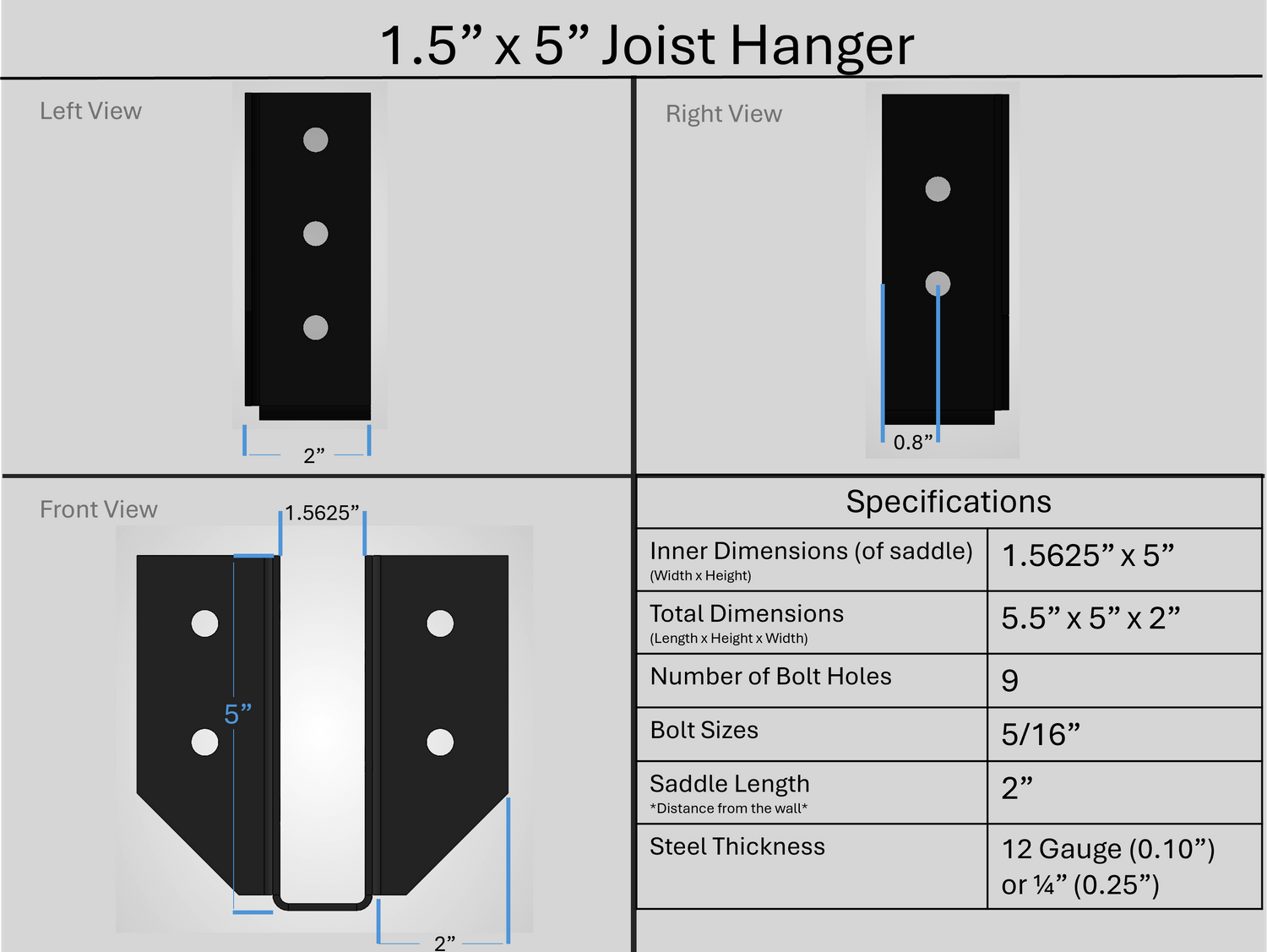 Joist Hangers - Face Mount