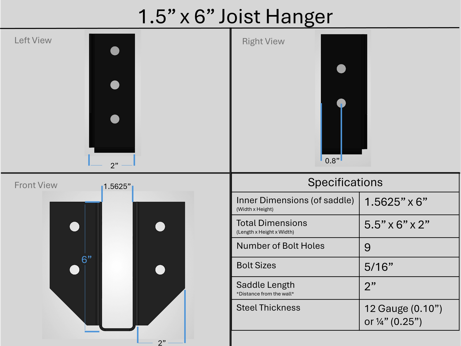 Joist Hangers - Face Mount