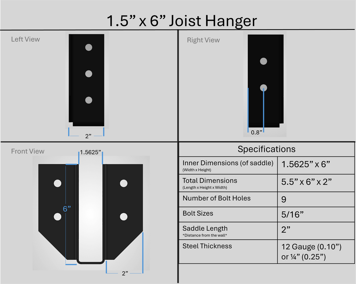 Joist Hangers - Face Mount
