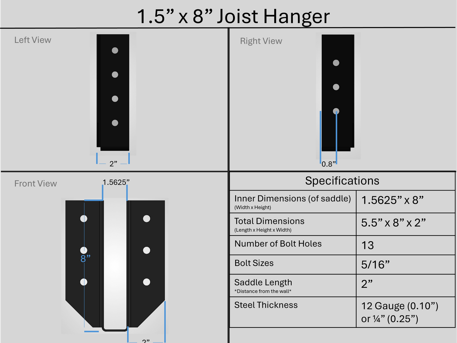 Joist Hangers - Face Mount
