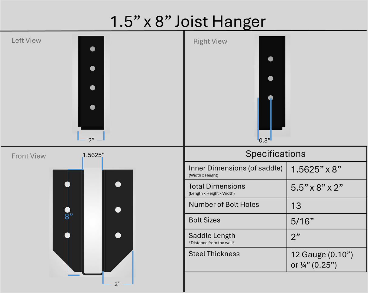 Joist Hangers - Face Mount