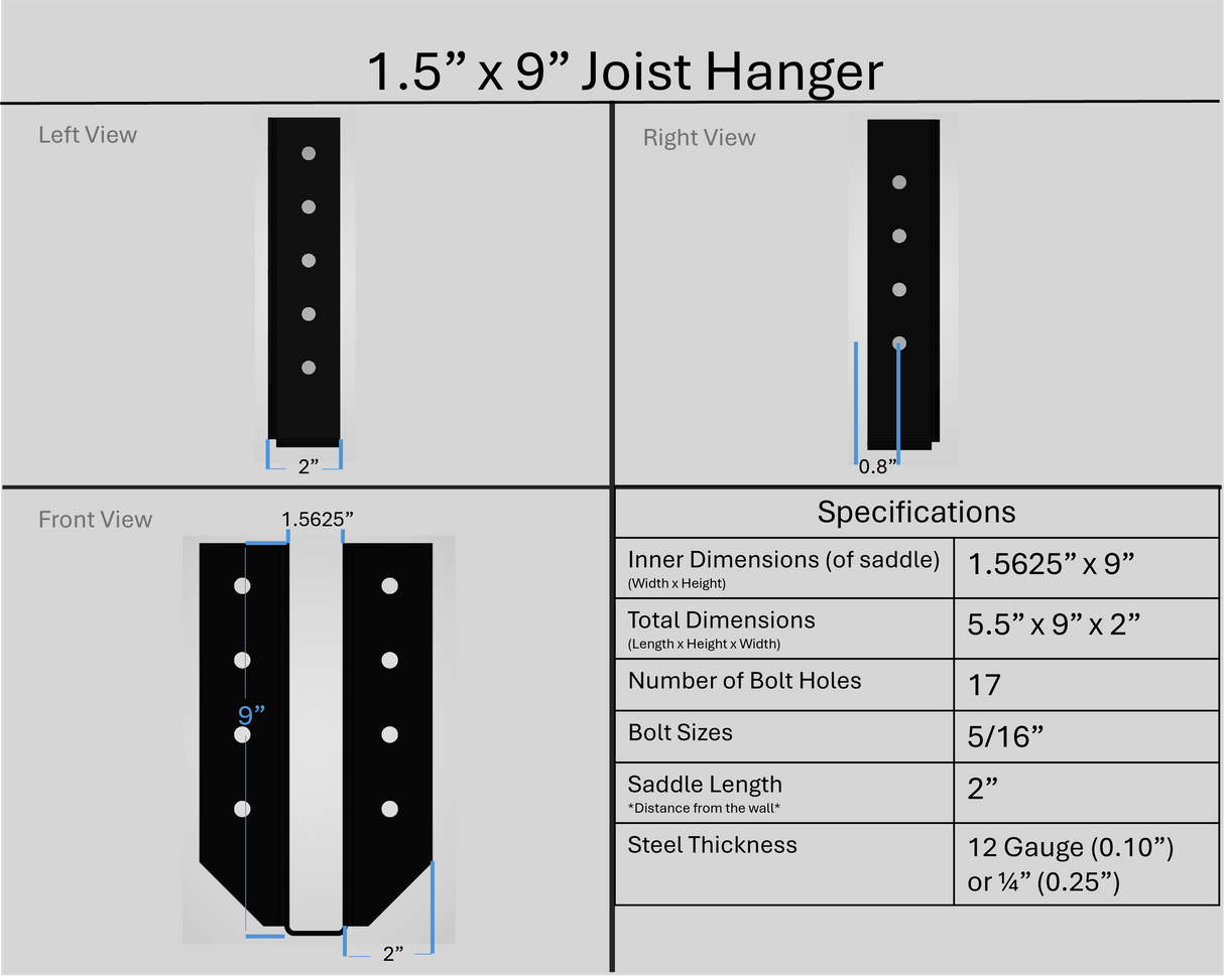Joist Hangers - Face Mount