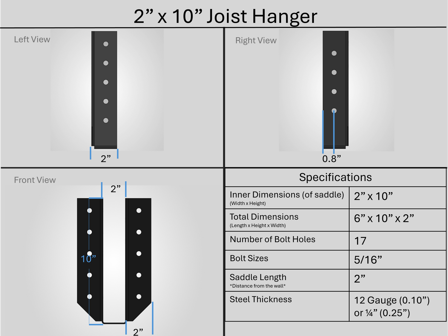 Joist Hangers - Face Mount