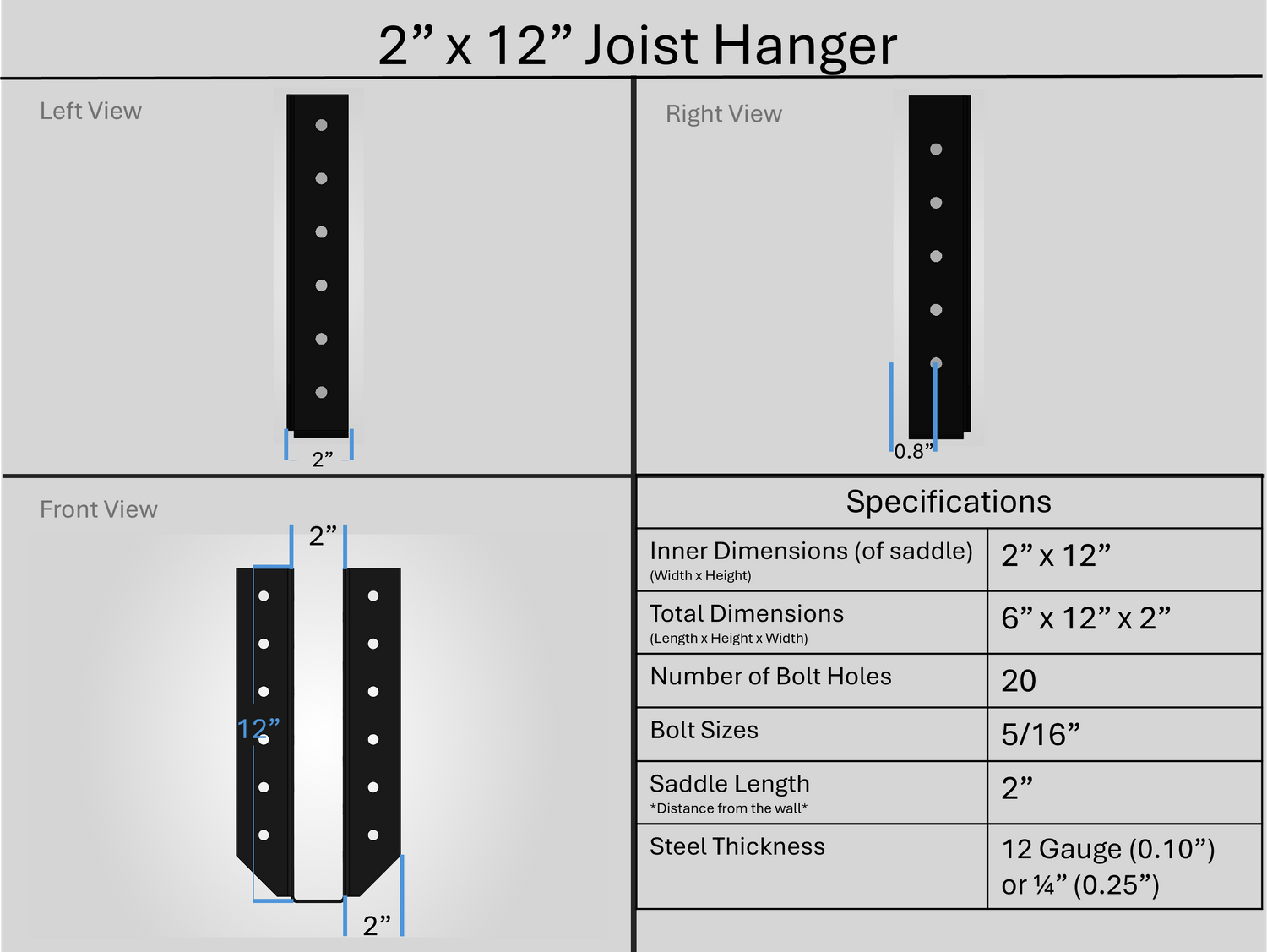 Joist Hangers - Face Mount