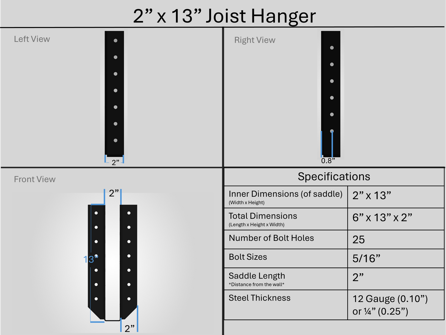 Joist Hangers - Face Mount