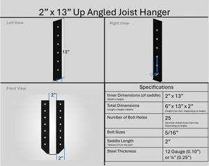 Joist Hangers - Up Angled