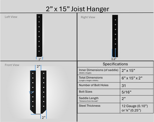 Joist Hangers - Face Mount