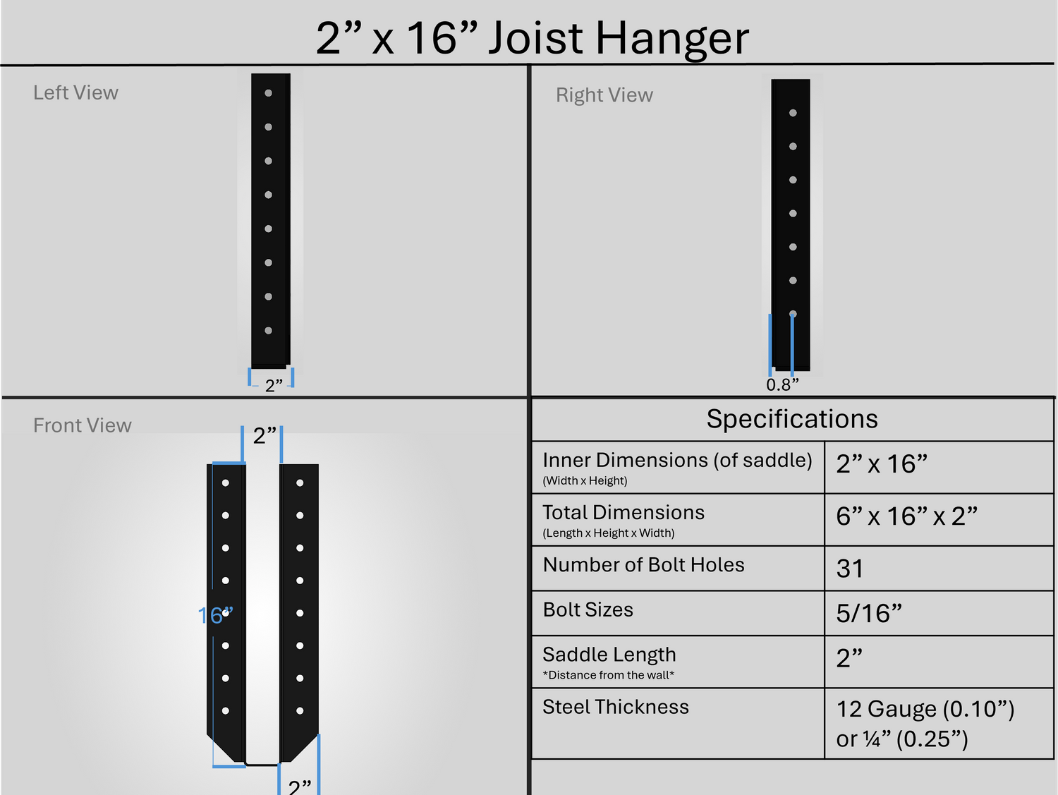 Joist Hangers - Face Mount