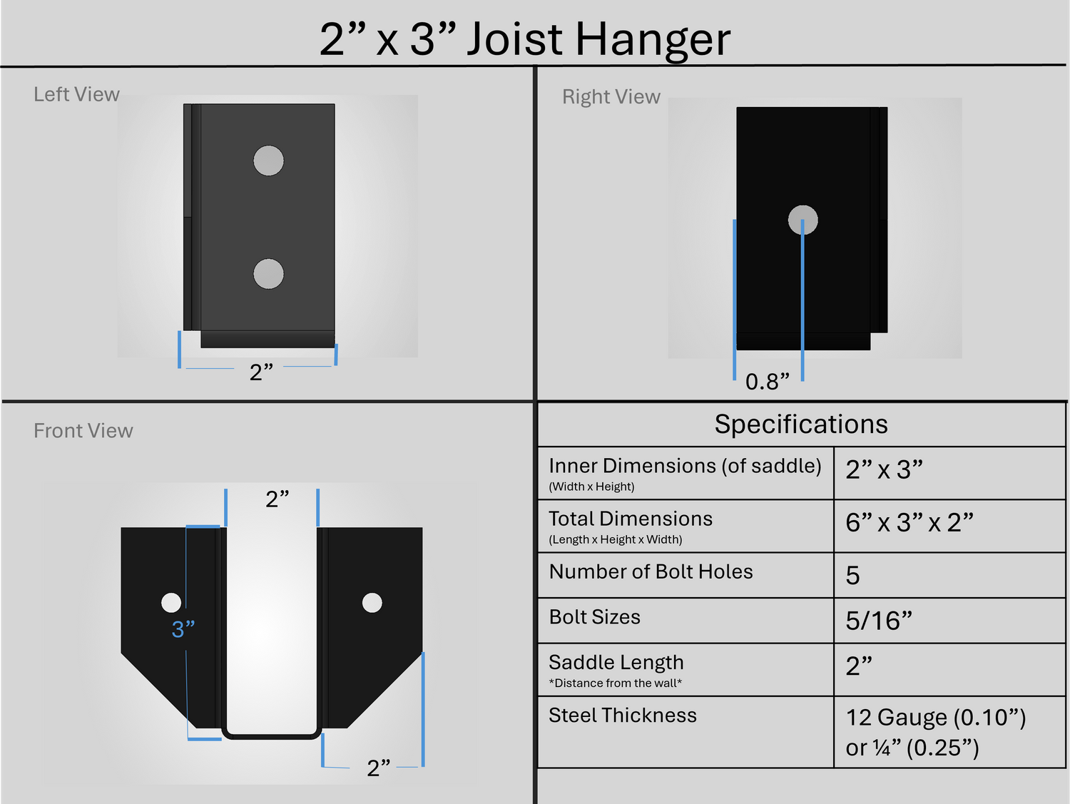 Joist Hangers - Face Mount