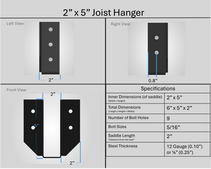 Joist Hangers - Face Mount