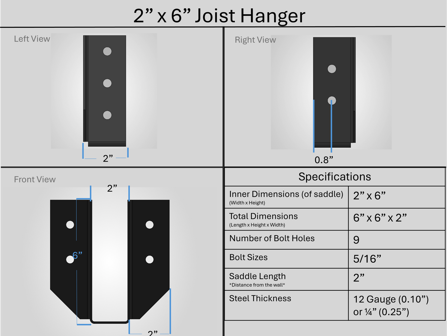 Joist Hangers - Face Mount
