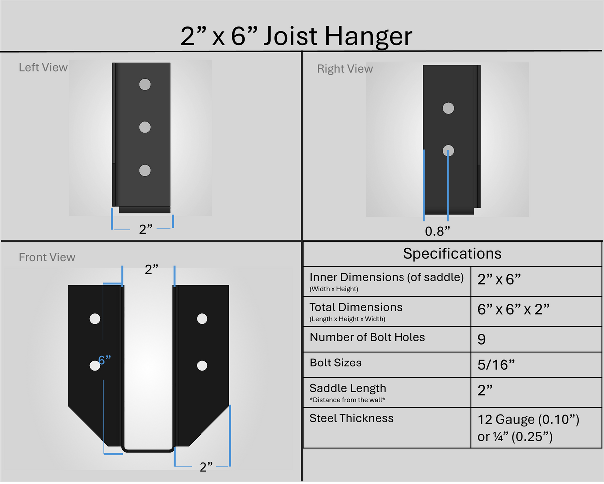 Joist Hangers - Face Mount