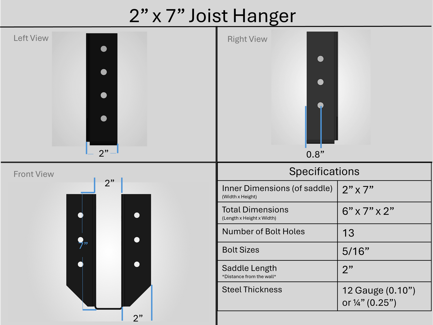 Joist Hangers - Face Mount