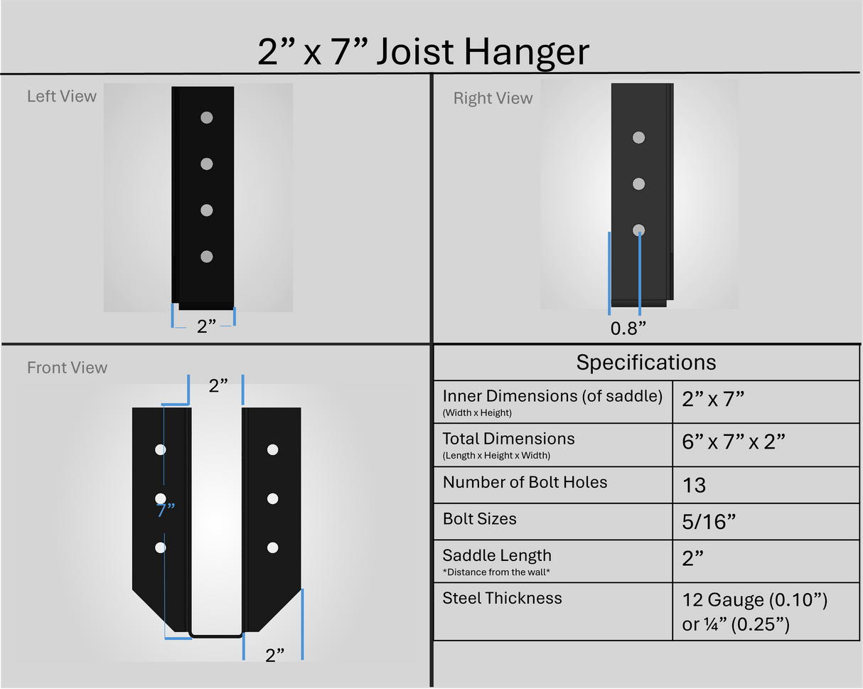 Joist Hangers - Face Mount