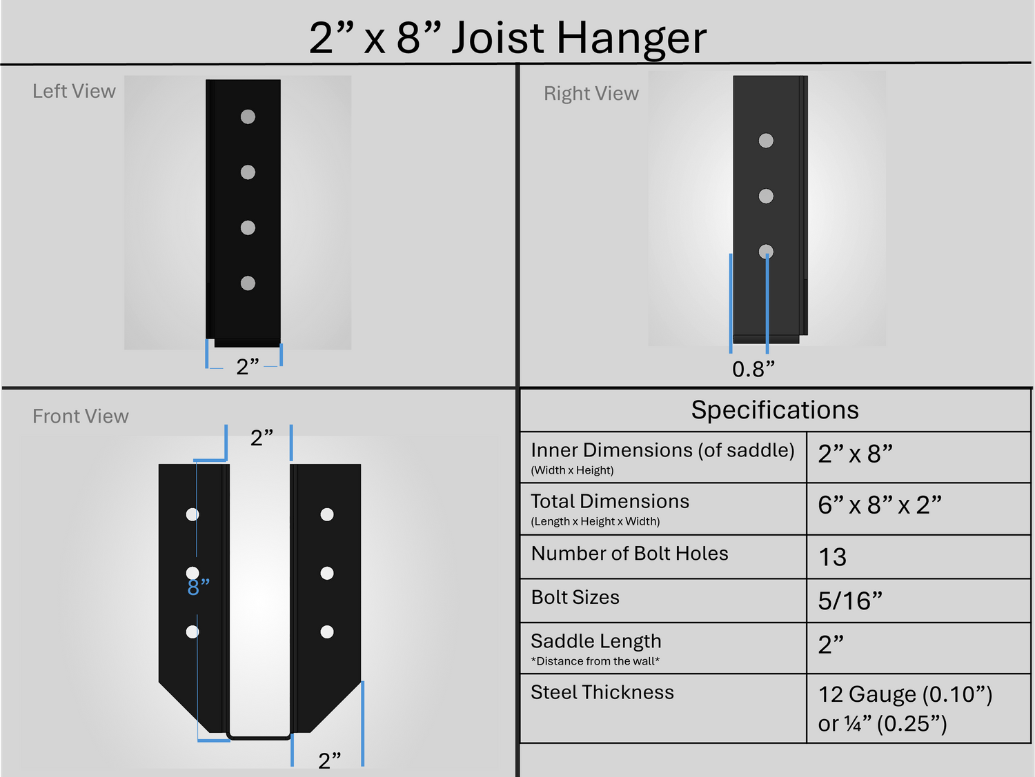 Joist Hangers - Face Mount