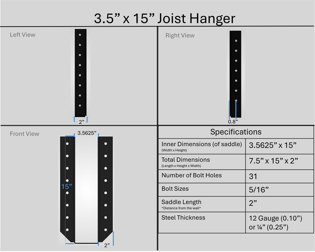 Joist Hangers - Face Mount