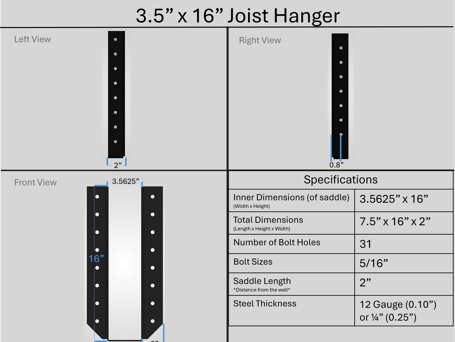 Joist Hangers - Face Mount