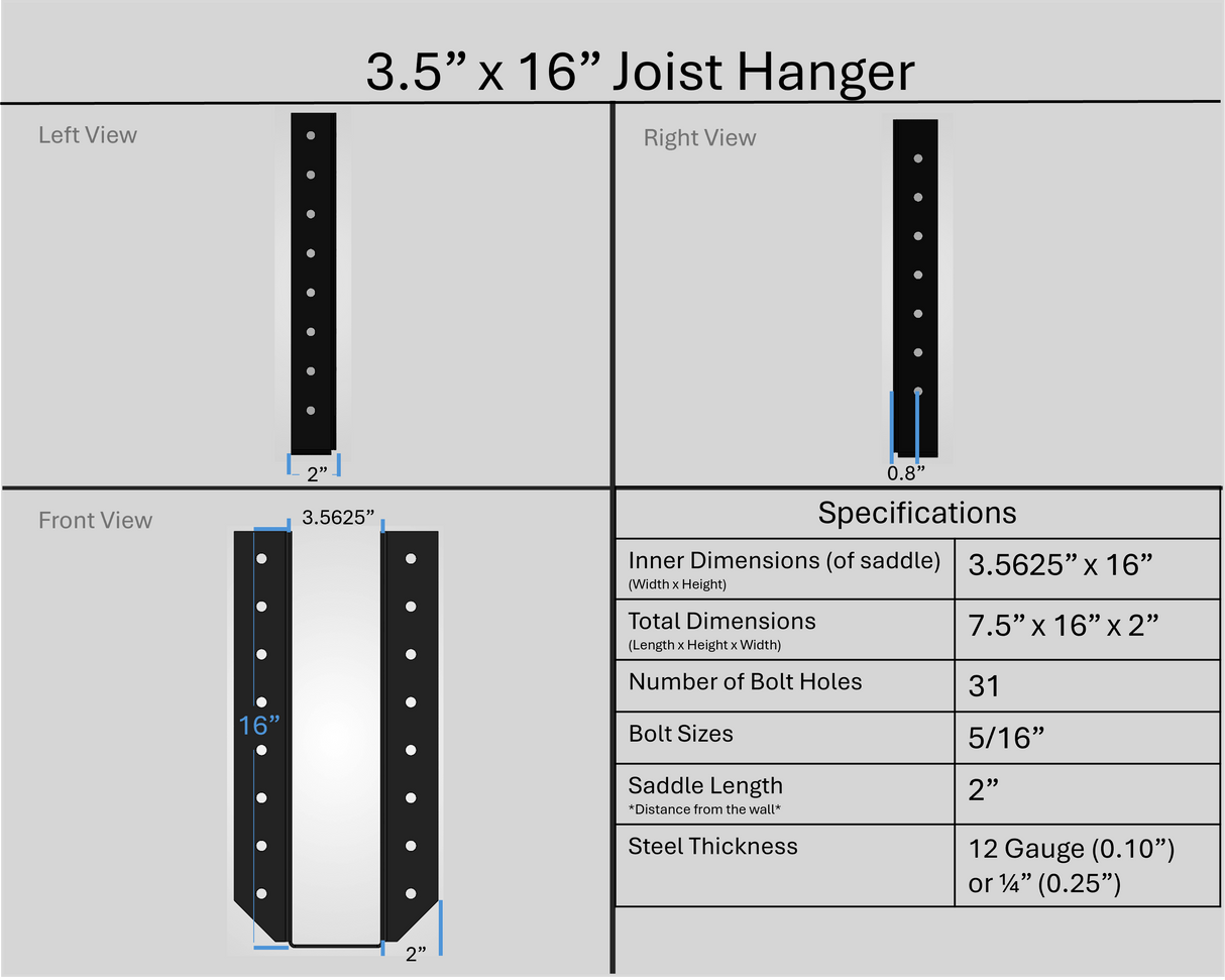Joist Hangers - Face Mount